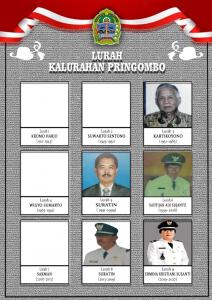 LURAH LURAH PRINGOMBO